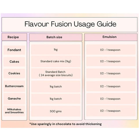 Flavour Fusion - Watermelon