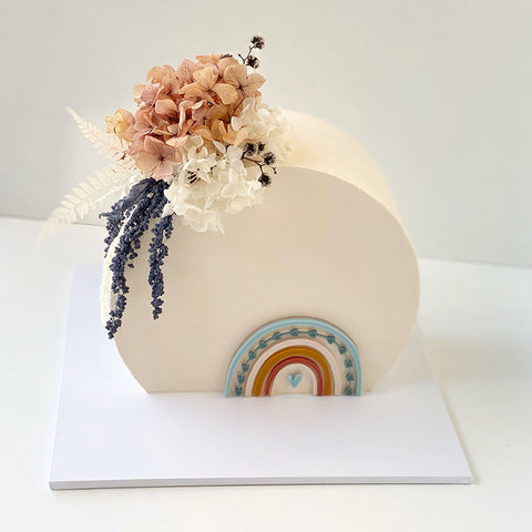 Cake Shape Guides - Top front Forward